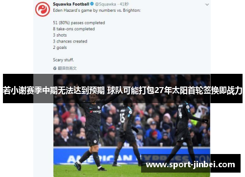 若小谢赛季中期无法达到预期 球队可能打包27年太阳首轮签换即战力